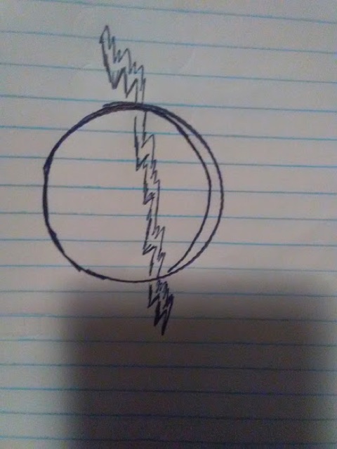 Summer At Midnight cover
